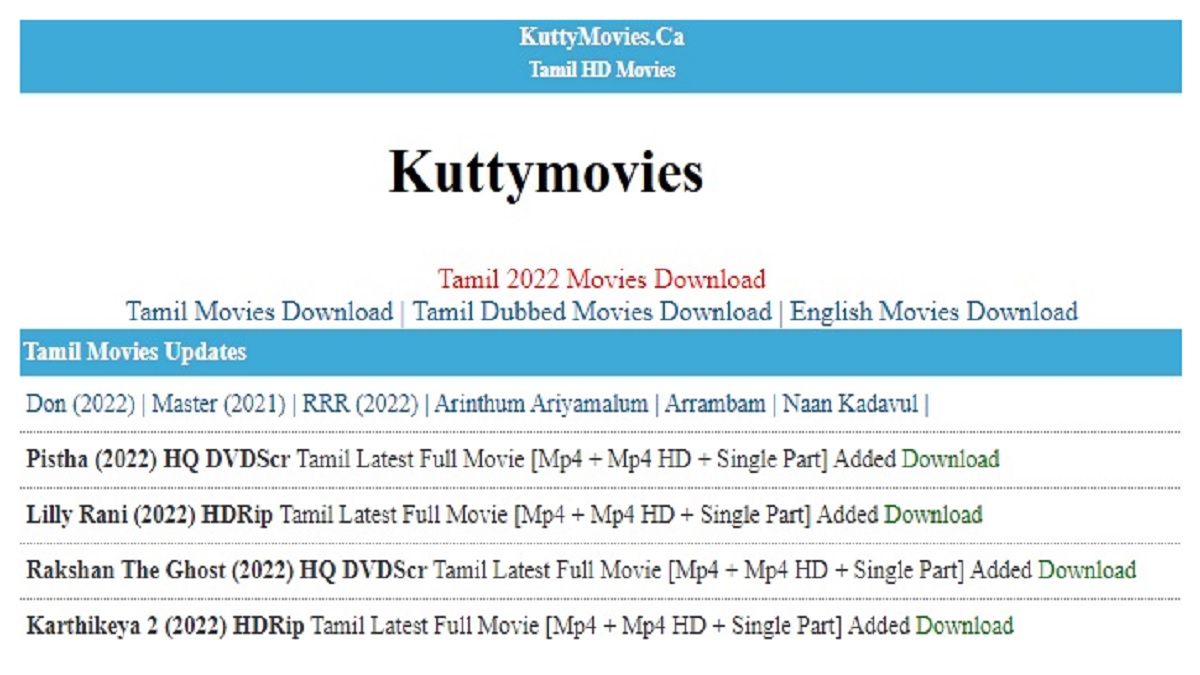 Kuttymovies: Hub For Downloading Free HD Movies